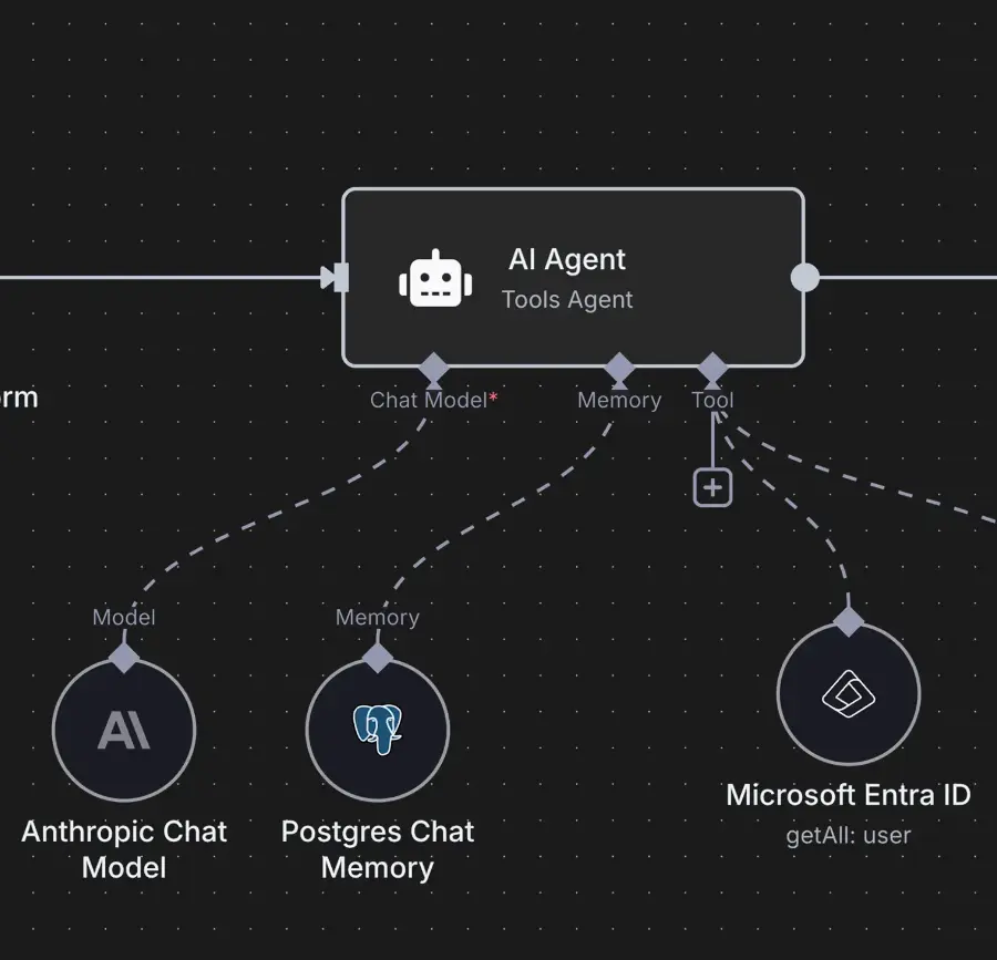 Agente de IA integrado con memoria y herramientas personalizadas Diagrama de flujo de un agente de inteligencia artificial con conexiones a modelos de chat, memoria PostgreSQL y herramientas externas.